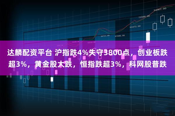 达麟配资平台 沪指跌4%失守3800点，创业板跌超3%，黄金股大跌，恒指跌超3%，科网股普跌